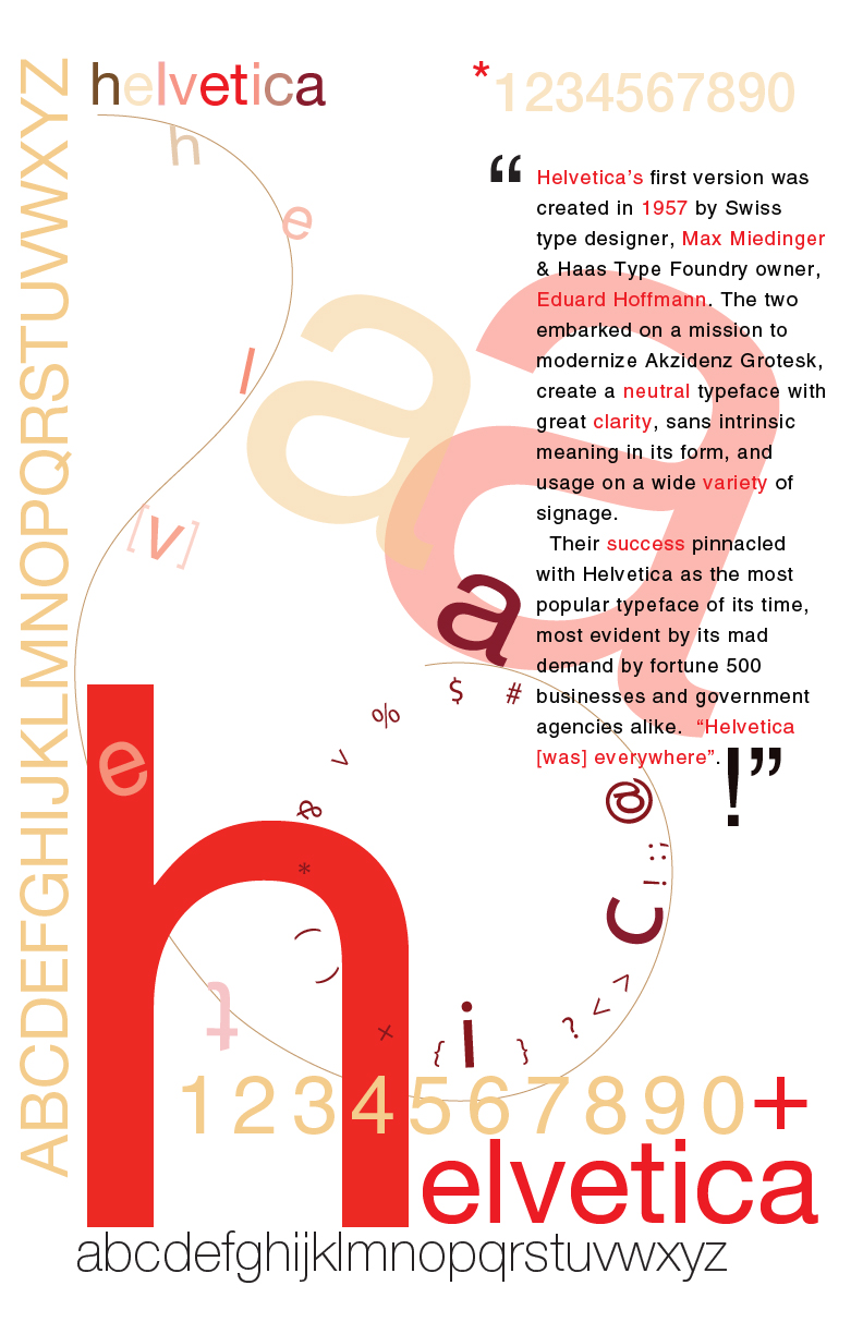 Helvetica poster